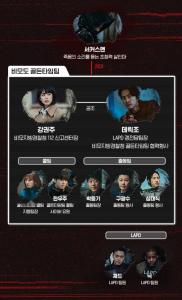 Voice4 人物关系图