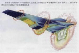 气动原理