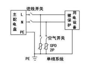 基本电路