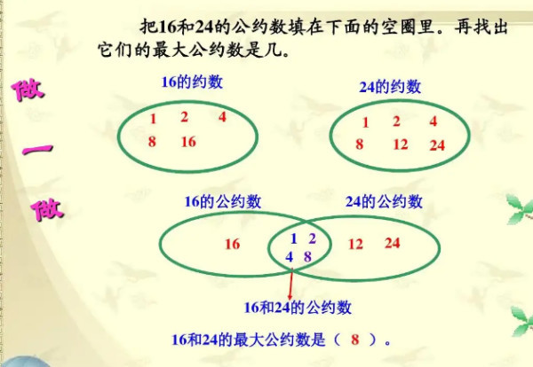 公约数 公因数 搜狗百科