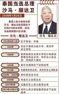 沙马·顺达卫从政生涯