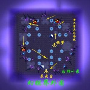 幻瞑界迷宫地图