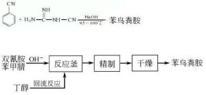 苯代三聚氰胺