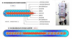 3D集成加热系统解剖图