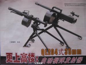 QLZ87式35mm自动榴弹发射器