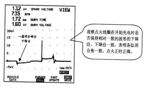 图10.1-图10.5