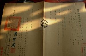 吴承洛作品