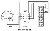 示意图3