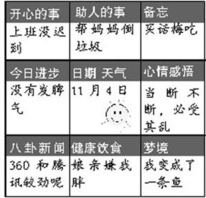 九宫格日记示例