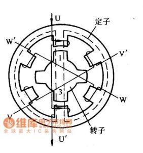 用单片机控制的四相步迸电动机的电路图