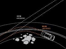 ebd流程