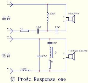 分频器原理