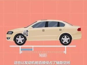 汽车轴距