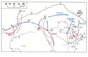 岐沟关之战示意图