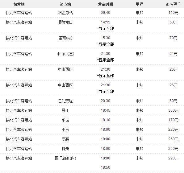 拱北长途汽车站时刻表