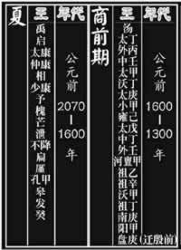 夏商周年表