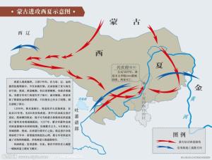 蒙古灭西夏示意图