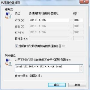 网络论坛