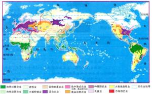 世界大牧场放牧业分布