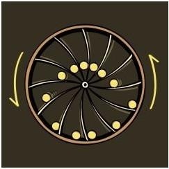 达芬奇设计的永动机