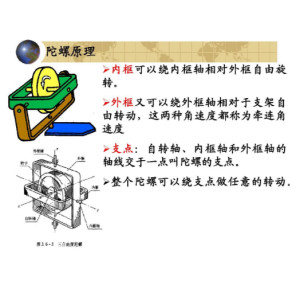 风动陀螺原理图片