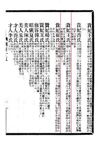 王贵妃