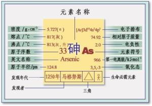 砷的性质