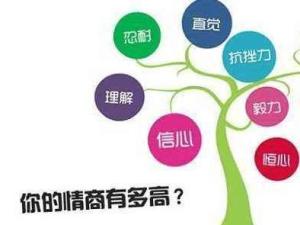 情商测试