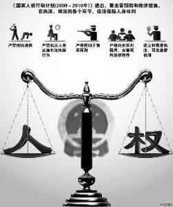 超期羁押与人权