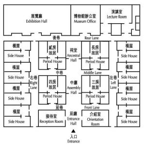 平面图