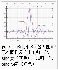 sinc函数