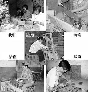 万载花炮制作技艺