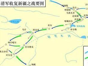 清收复新疆之战