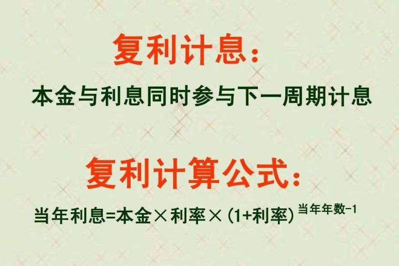 复利计息 搜狗百科 复利计息 搜狗百科