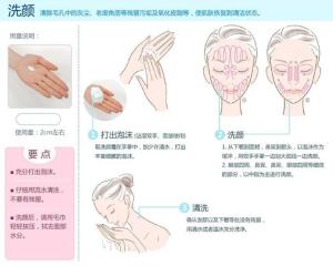 洁面步骤