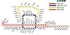 21世纪初期