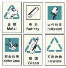 可回收垃圾图例