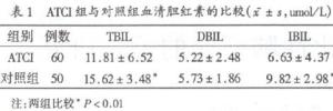 洁霉素