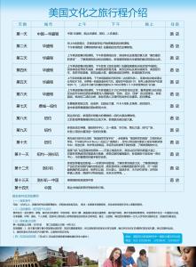 2013美国游学夏令营行程