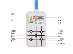 智能电子学生证