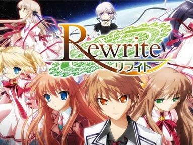 Rewrite相关图