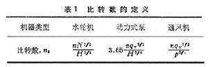 比转数的定义图