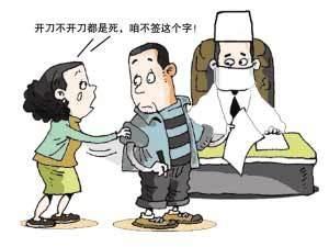 知情同意权