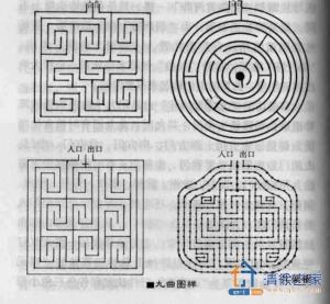九曲图样