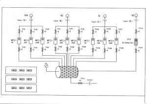 OTF-1200X-4- Ⅲ9HV化学气相沉积系统