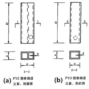 排烟道立面图、剖面图