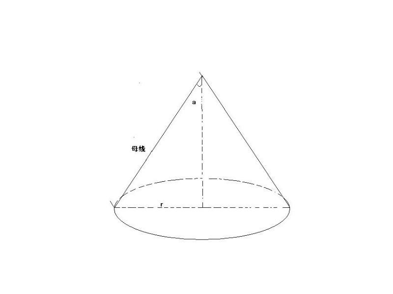 圆锥母线是哪一条图片