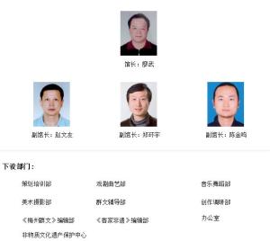 组织机构
