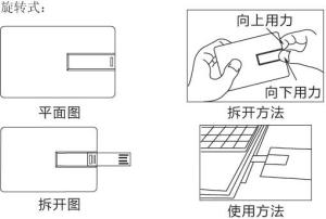 使用说明 1