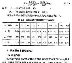 电池在浮充时所需补充充电电源